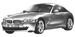 BMW E86 C2055 Fault Code